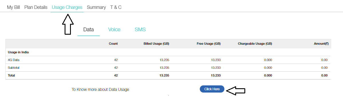 jio Number Call Details history