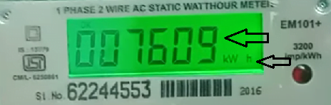 meter reading 