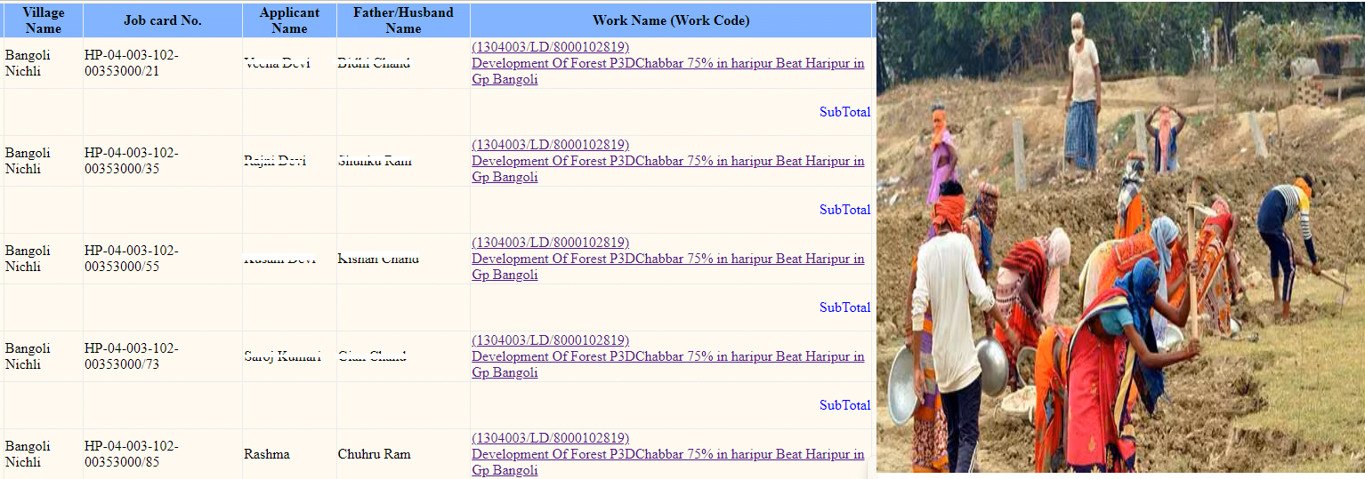 NREGA Payment