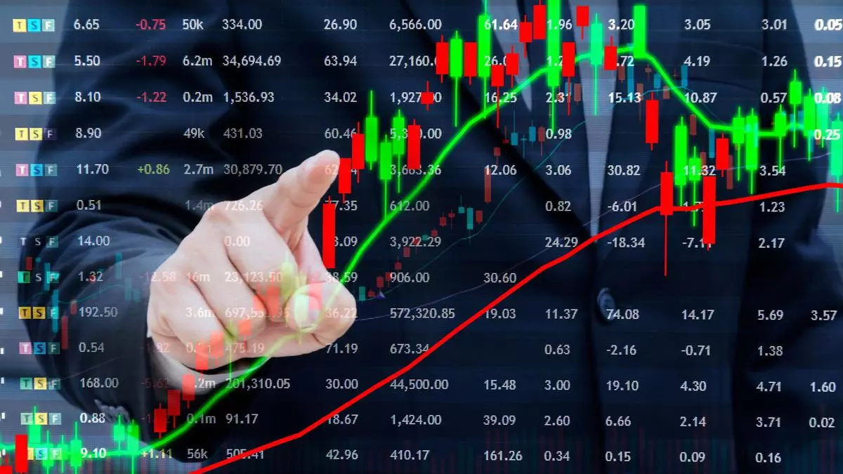 Share Market