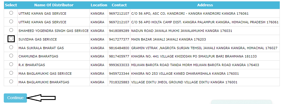 Bharat Gas Connection List