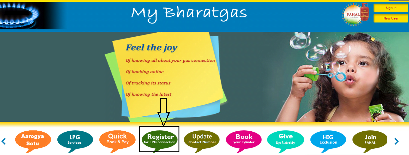 Bharat Gas Connection