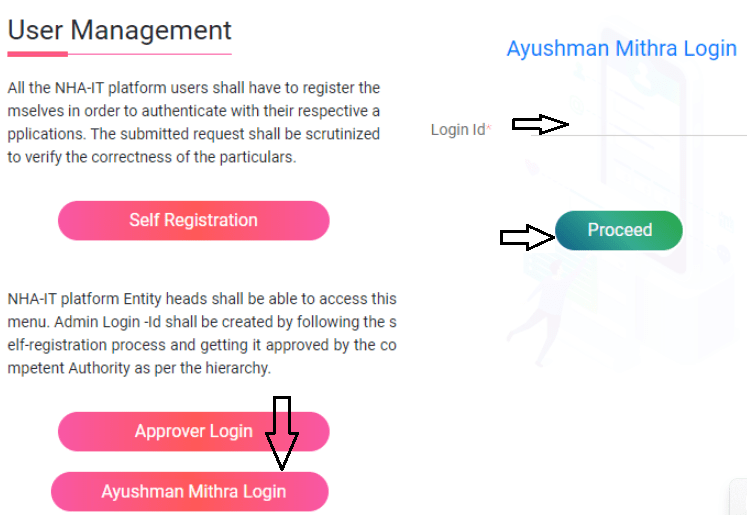 Ayshman Mitra Login