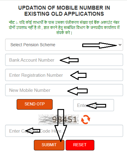 Old Age Pension kyc Mobile No Add