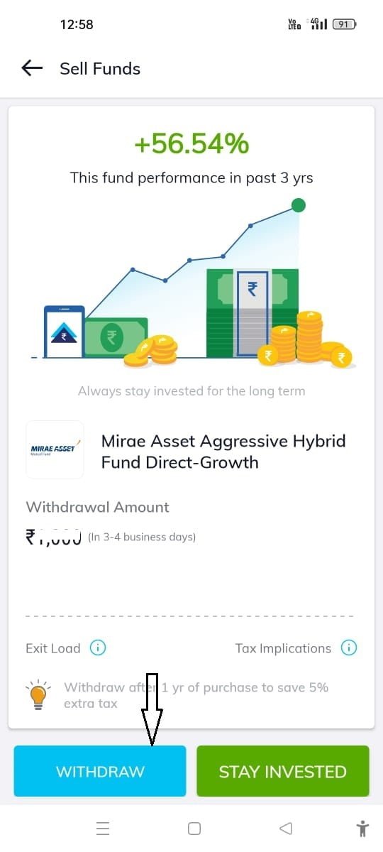 Paytm Money Mutual Fund Withdraw