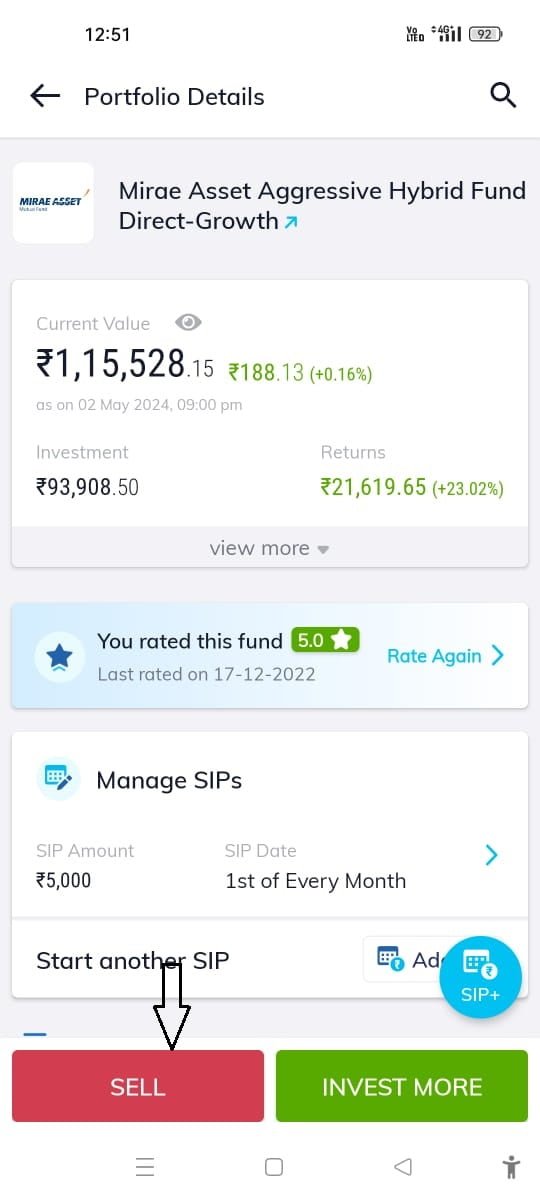 Paytm Money sell