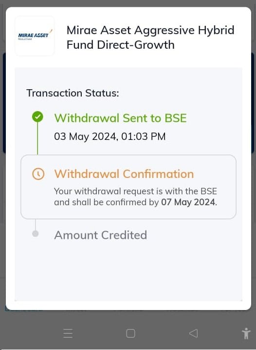 Paytm Mutual Fund Status Information