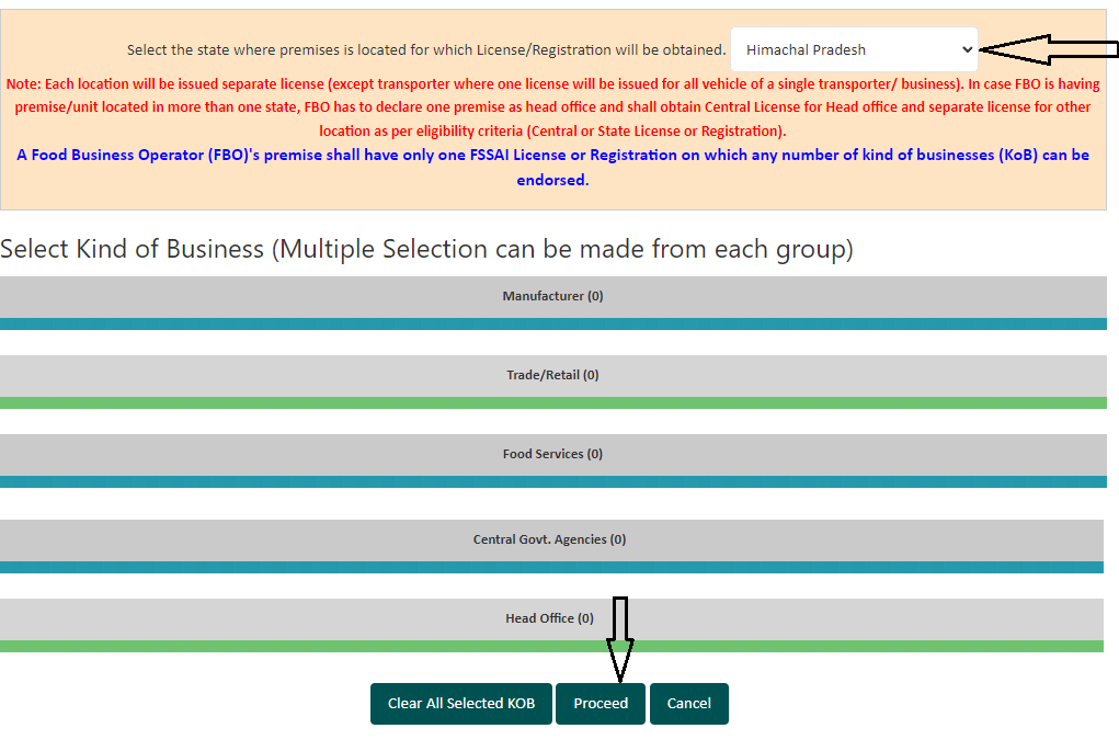 FSSAI License 