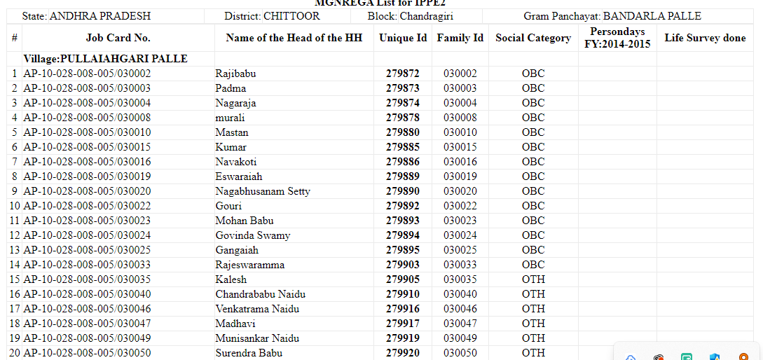 New BPL List Online 