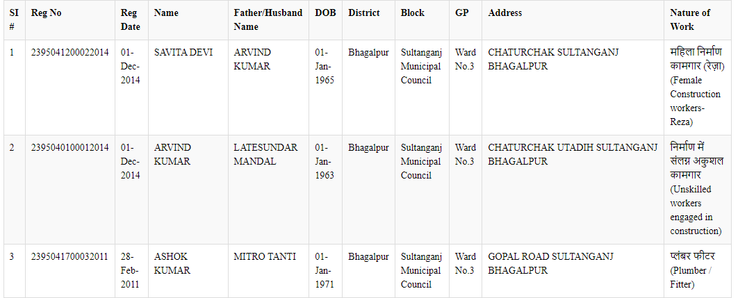 Register Labour Status Bihar