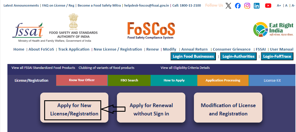 FSSAI