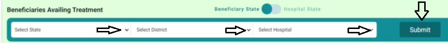 Ayushman Card Balance Check