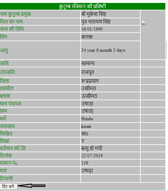 UK Parivar Register Nakal Print