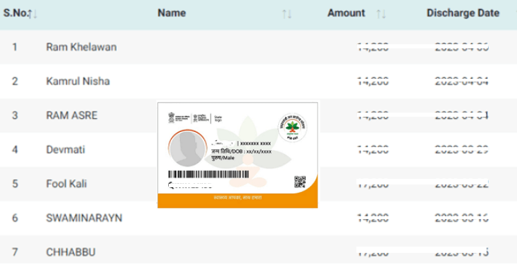 Ayushman Card Balance