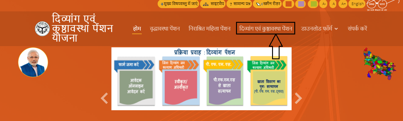 Uttar Pradesh Divyang Pension List