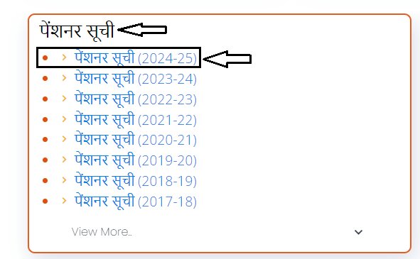 Divyang Pension List Online
