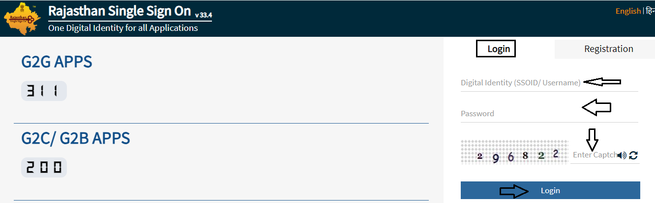 JAN Aadhaar Login