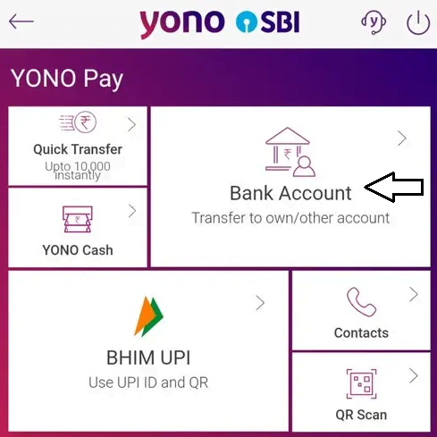 Yono bank account