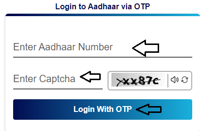 UIDAI Login