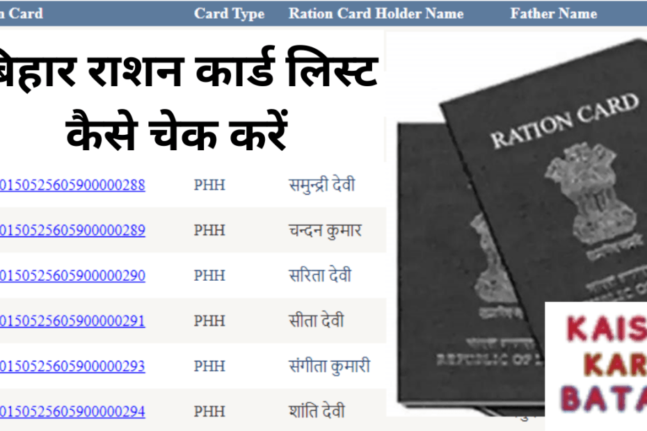 Ration Card List Bihar