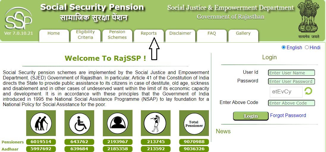 Vridha Pension Status Raj