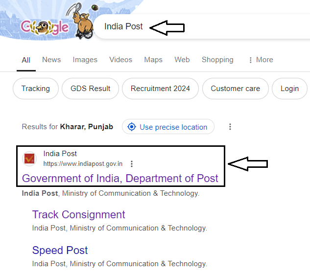 Speed Post Track Process