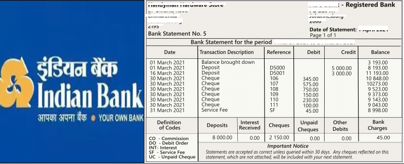 Indian Bank Balance