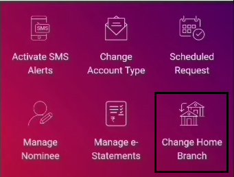 YONO App Bank Transfer Account