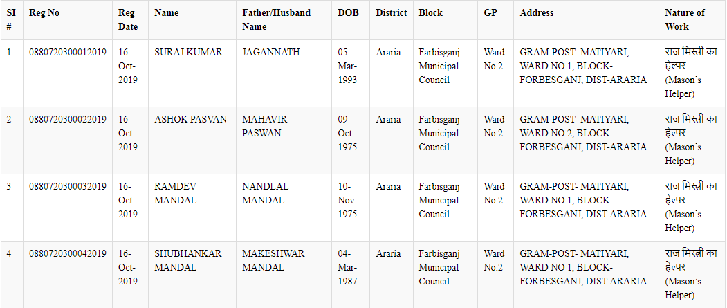 Bihar Labour Card List Check Online