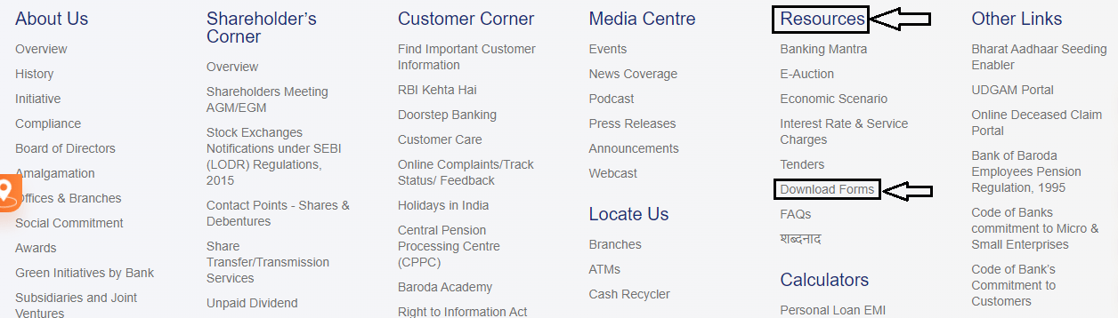 BOB Net Banking Form download