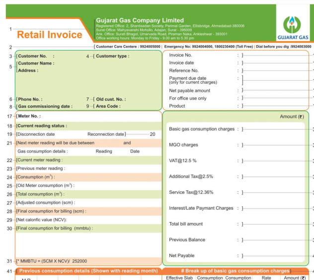 Gujarat Gas Bill Details 