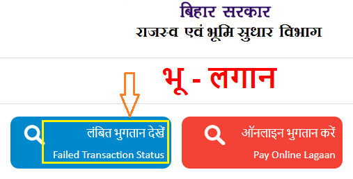 Bhu Lagan Bhugtan
