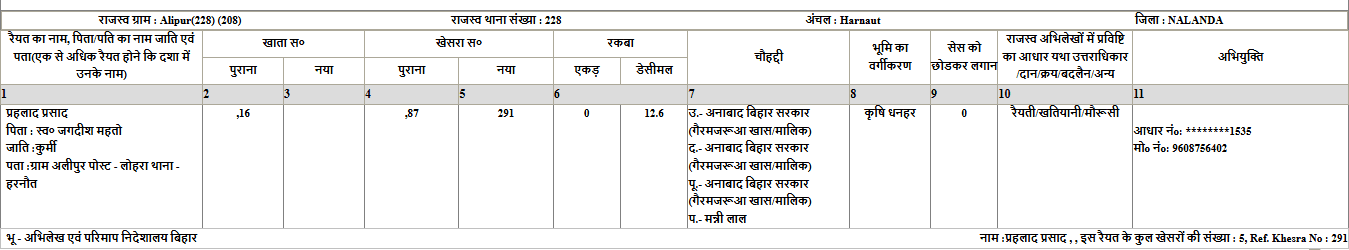 Khanapuri Parcha dekhe