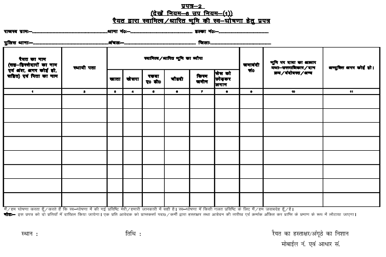 Land Survey Bihar