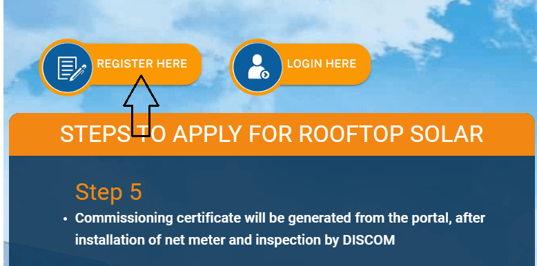 Solar Rooftop Yojana
