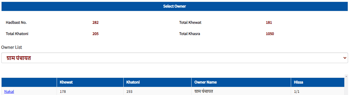 Jamabandi Nakal Apply