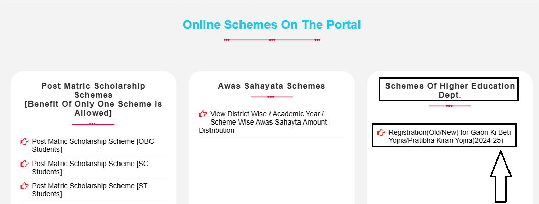 Gaon Ki Beti Yojana Apply