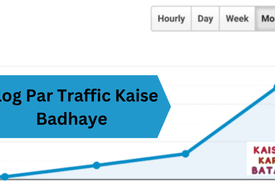 Blog Par Traffic Badhaye